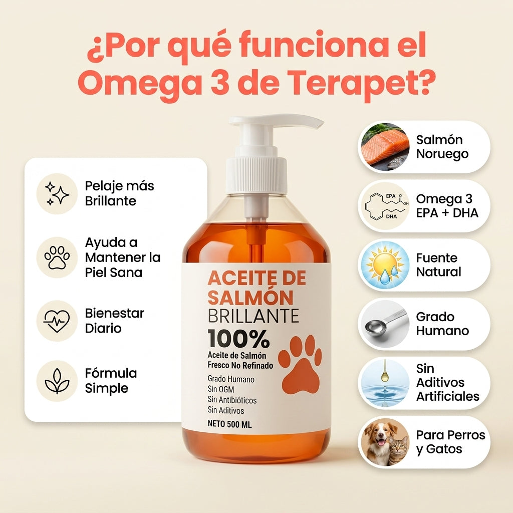 SalmonPet Omega 3™ - Piel, Pelaje y Vitalidad