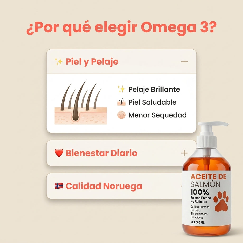 SalmonPet Omega 3™ - Piel, Pelaje y Vitalidad